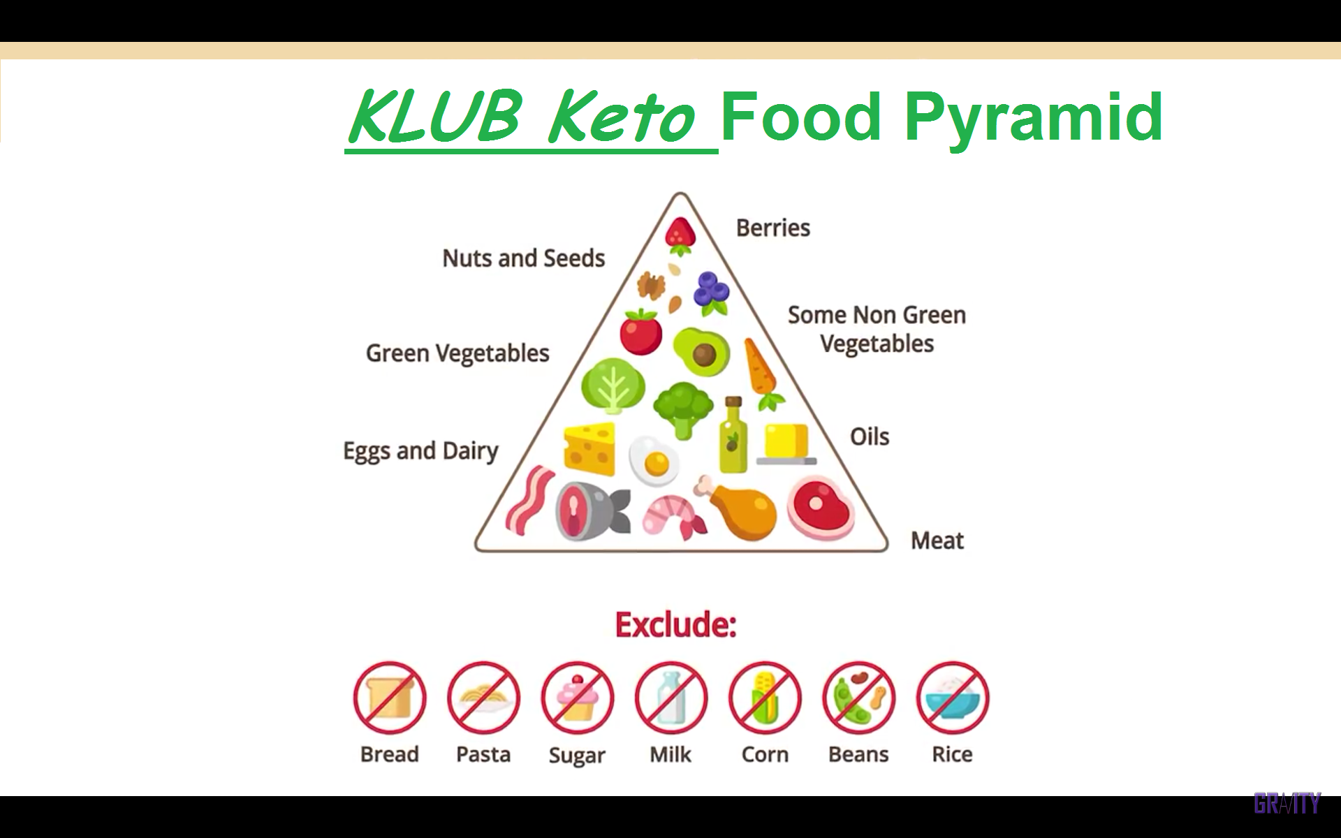 Keto Kwik Tips! My Version of Goals and routine!
