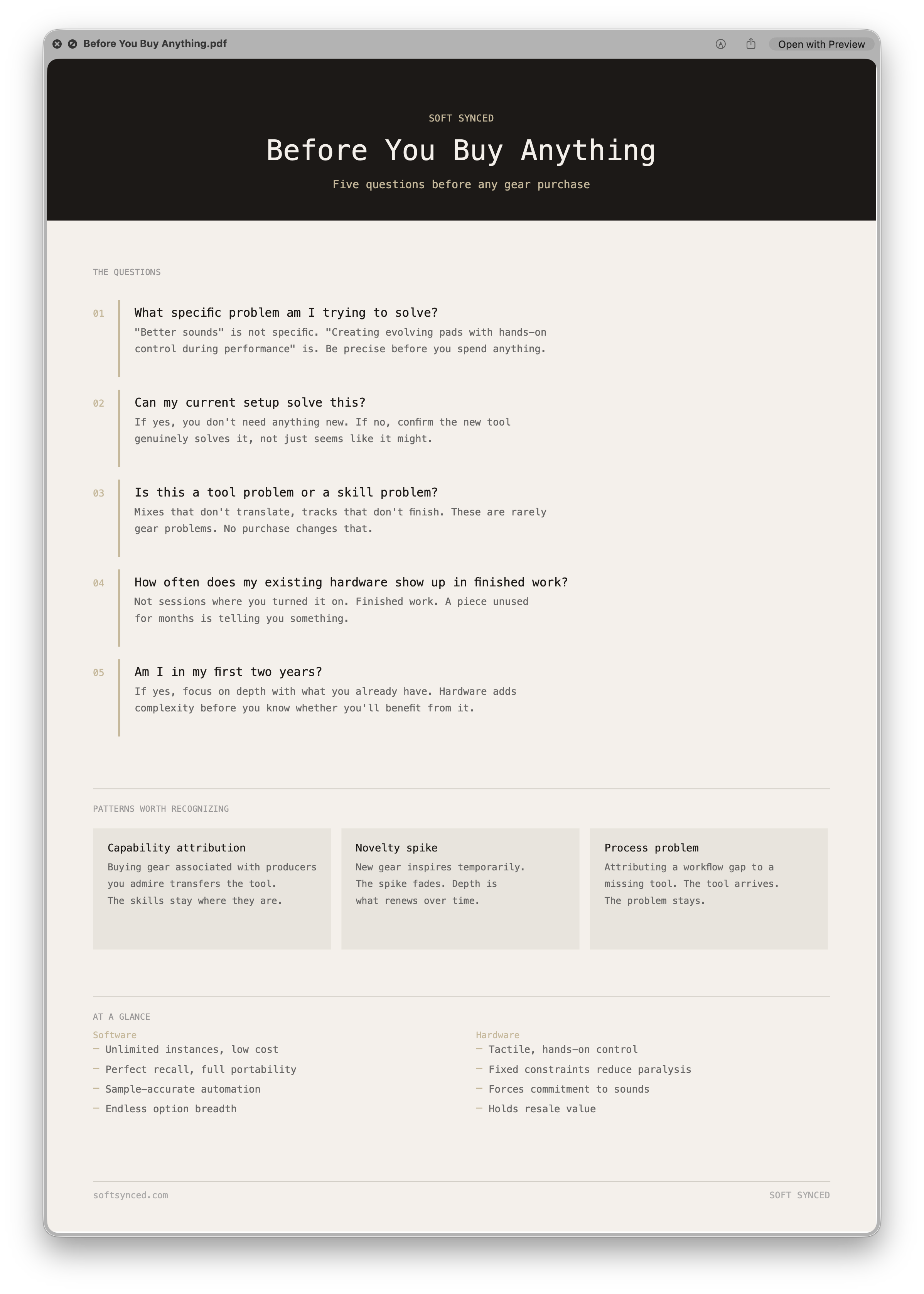 Before You Buy Anything