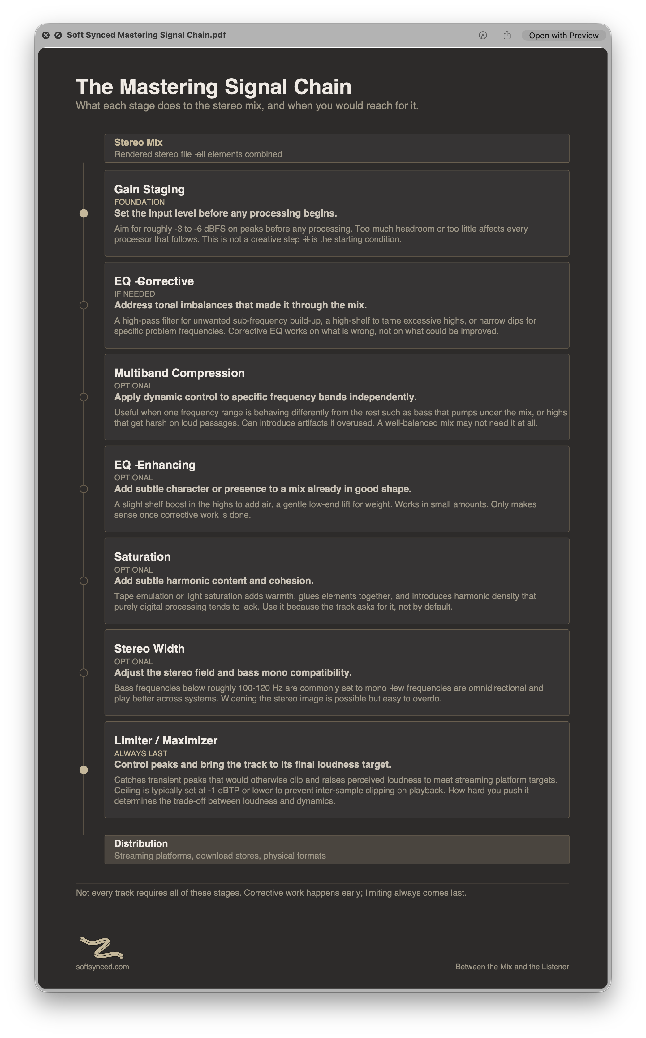 Screenshot 2026-03-12 at 5.39.10 PM.png