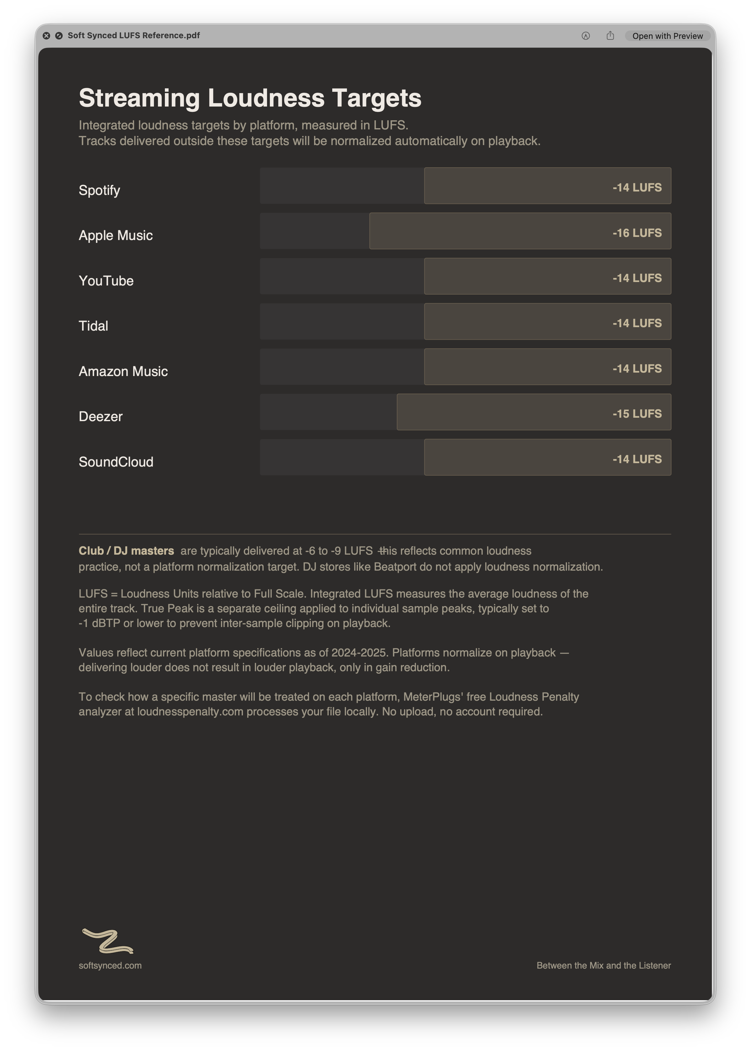 Screenshot 2026-03-12 at 5.42.08 PM.png