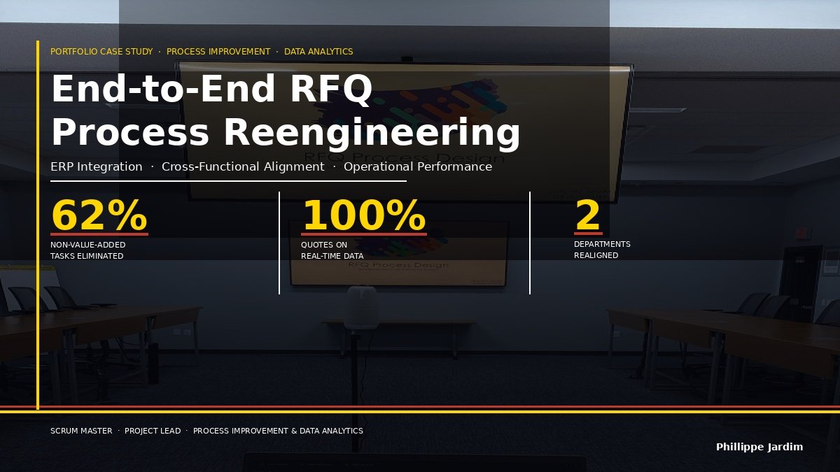 Request for Quotes - Process Reengineering