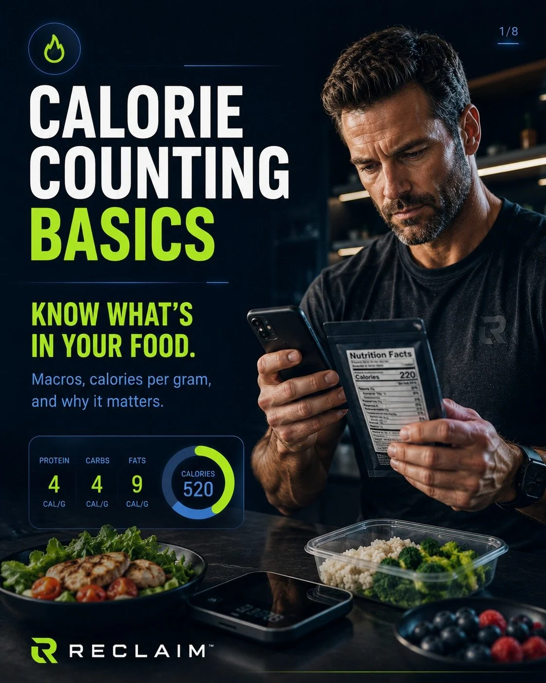 Calorie counting does not need to become a full-time accounting job.

But understanding the basics can save you from accidentally turning a &ldquo;pretty healthy day&rdquo; into a calorie ambush.

Protein and carbs both provide 4 calories per gram. T