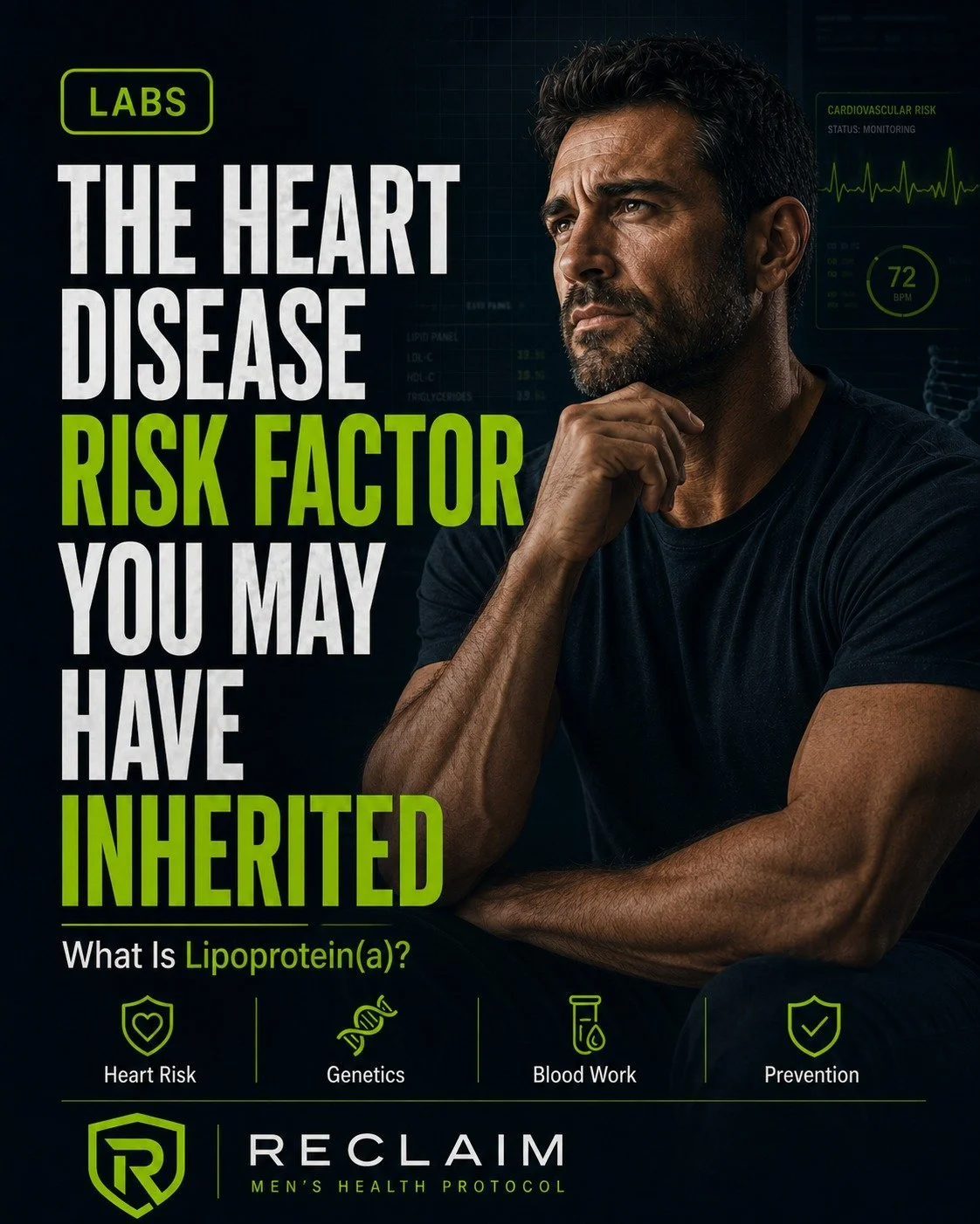 Your cholesterol panel is lying to you by omission.

Lipoprotein(a) is an independent cardiovascular risk factor carried by roughly 1 in 5 people. It doesn't respond to diet. It laughs at your statin. And your doctor almost certainly never ordered th