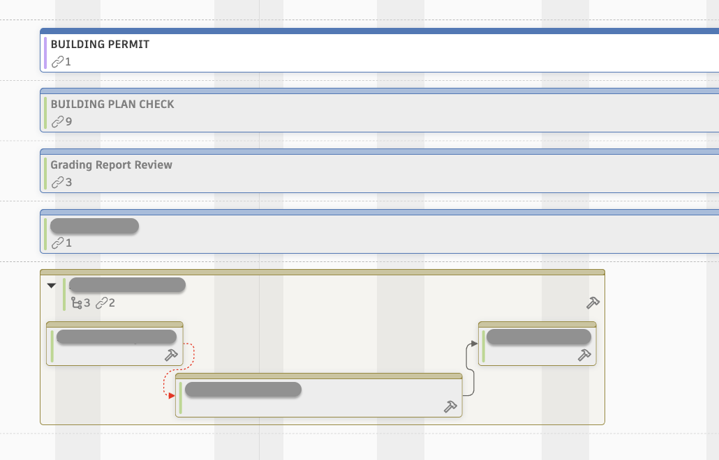 Snippet of a construction project schedule specifically focused on Building Permit tasks