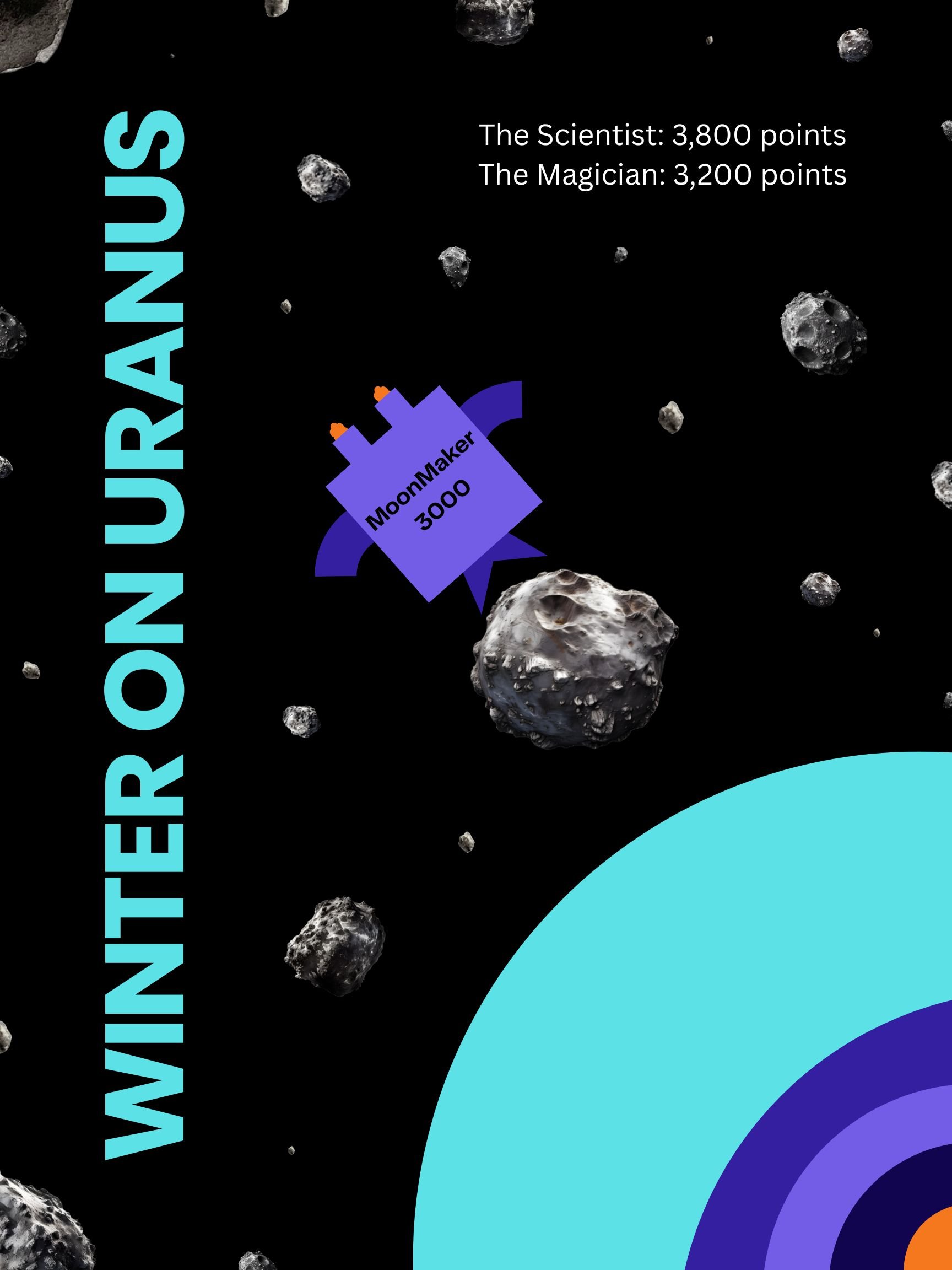 4. Uranus