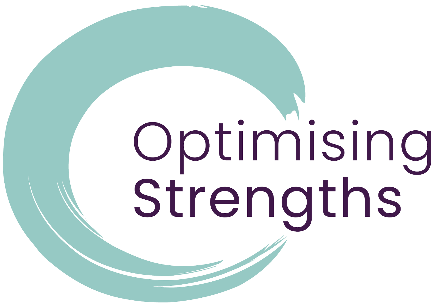 Optimising Strengths