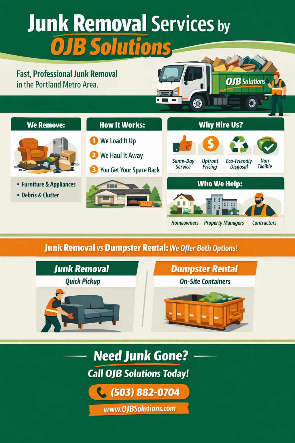 Junk Removal Services by OJB Solutions