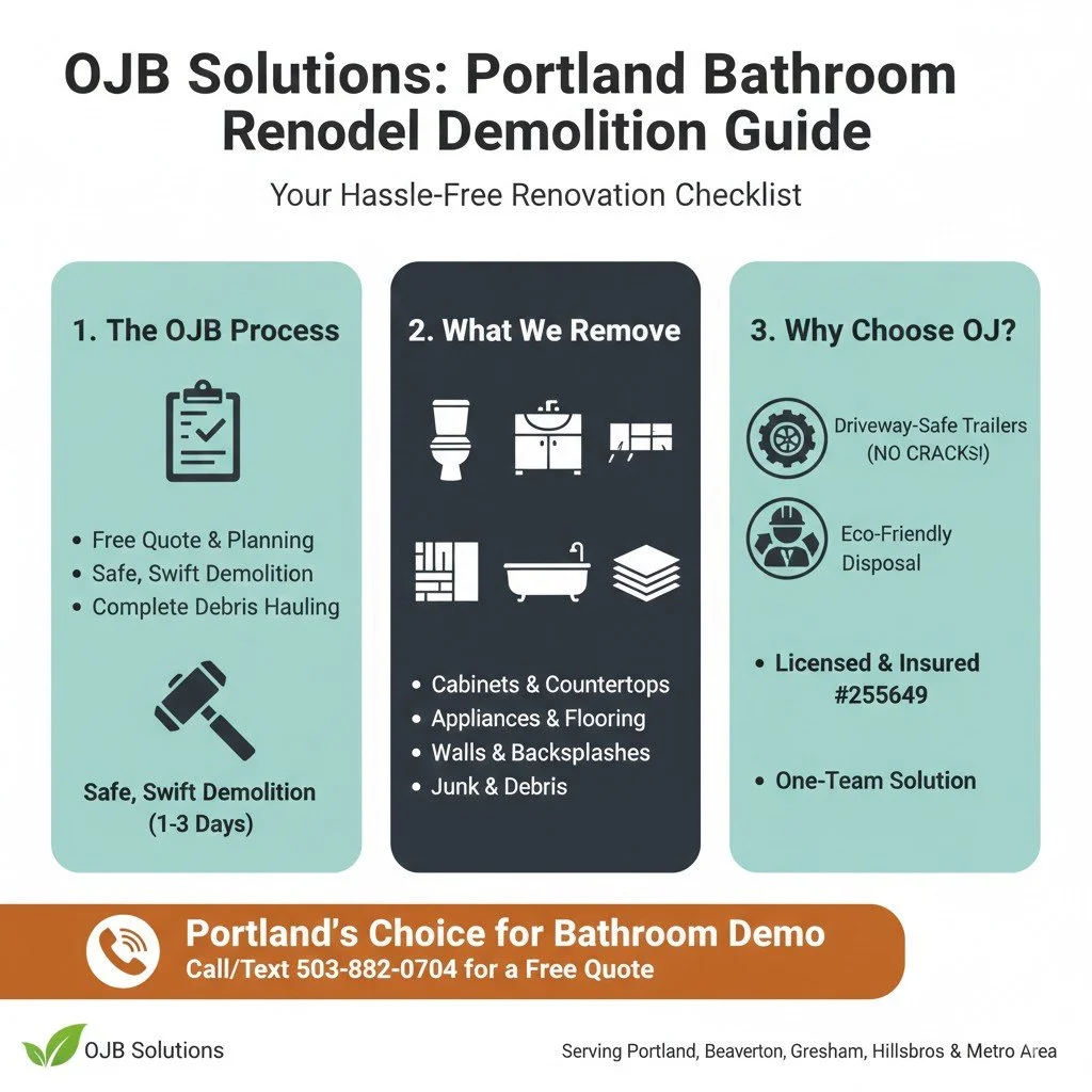 Expert Bathroom Remodel Contractors in Portland: Your Complete Guide to a Stress-Free Renovation