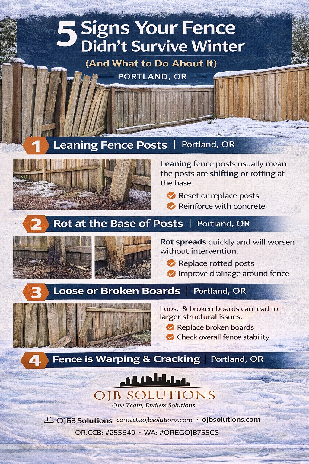 How to Maintain a Wood Fence in Oregon’s Wet Climate — Portland, OR