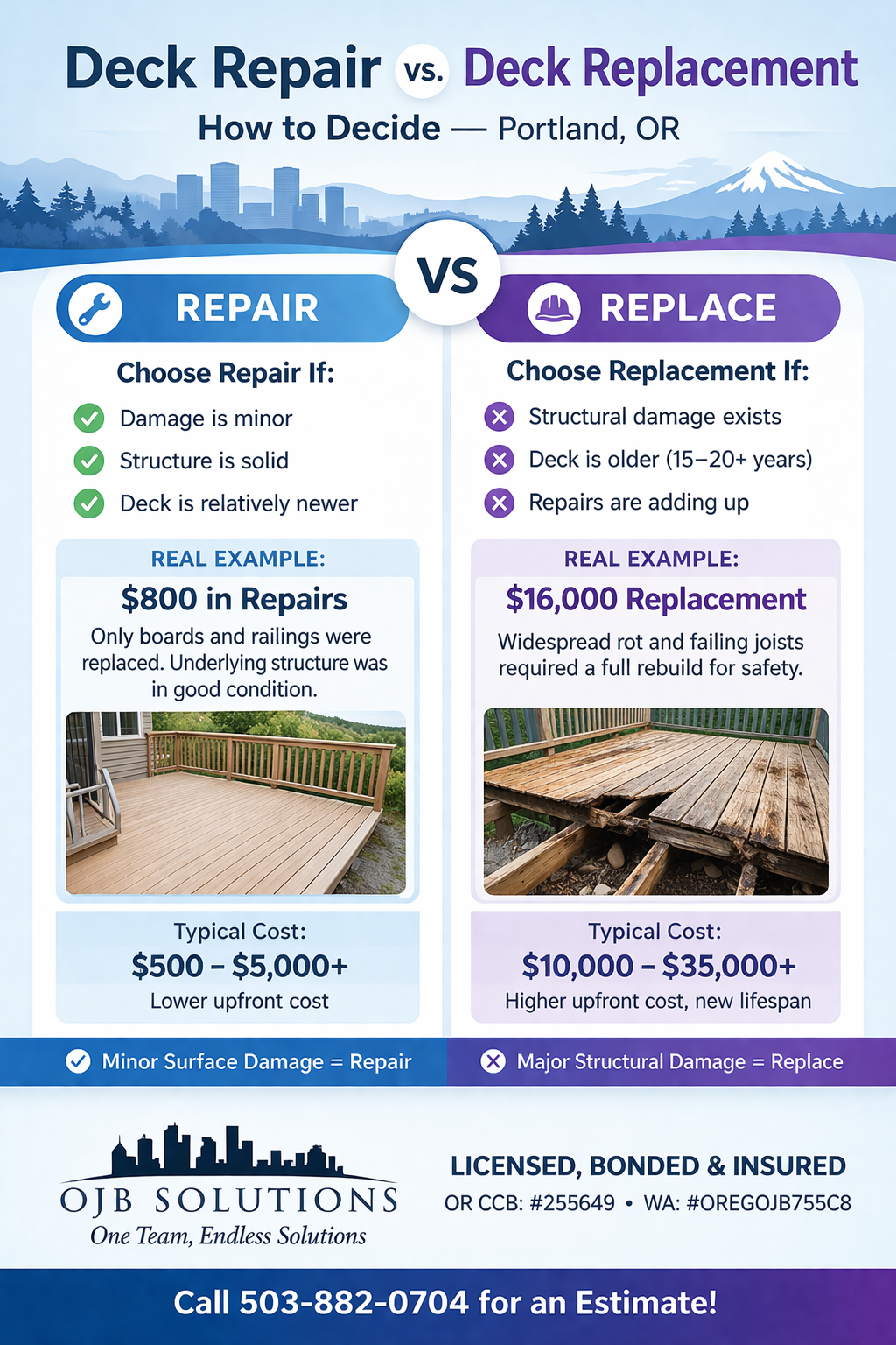 Deck Repair vs. Deck Replacement: How to Decide