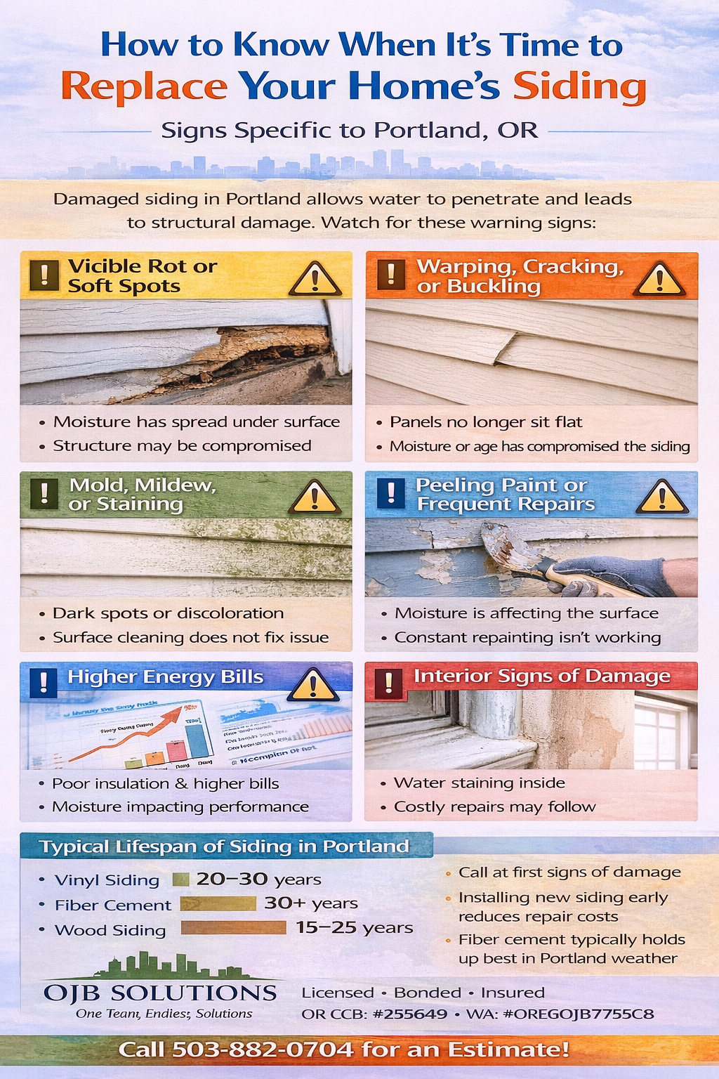 How to Know When It's Time to Replace Your Home's Siding