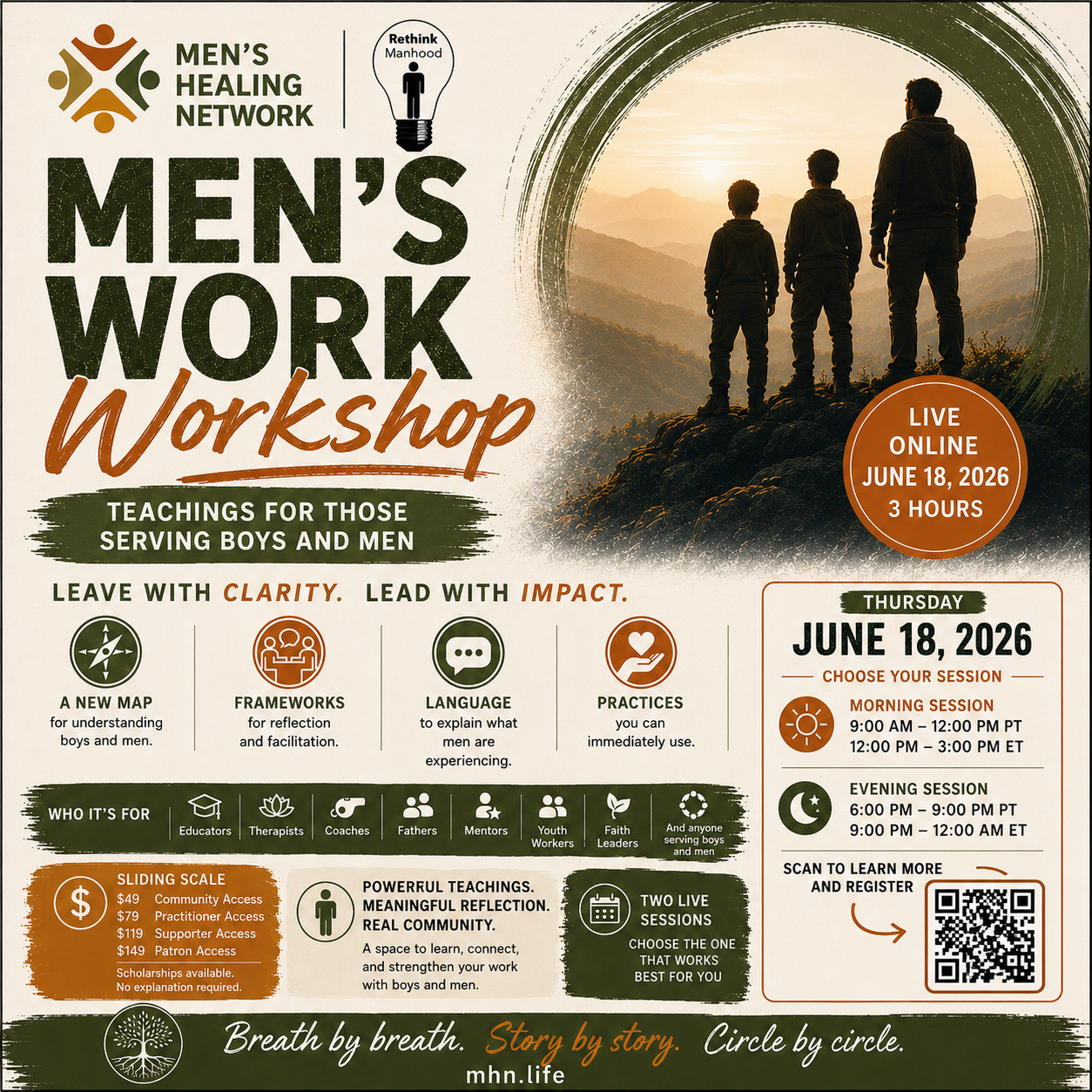 Men's Work Workshop