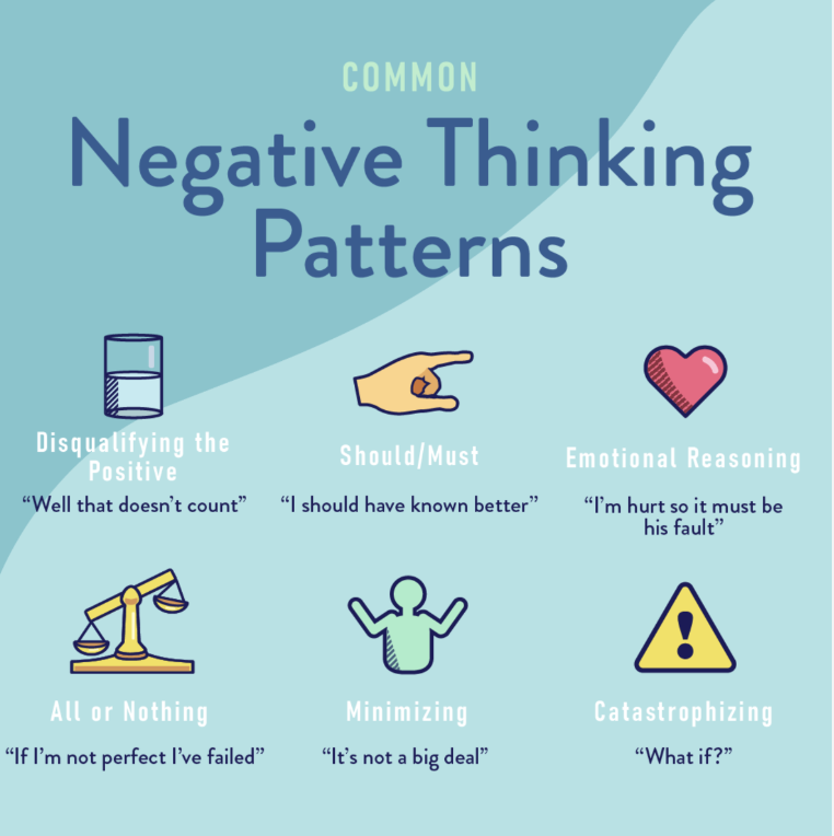 Thought Traps that Fuel Burnout 