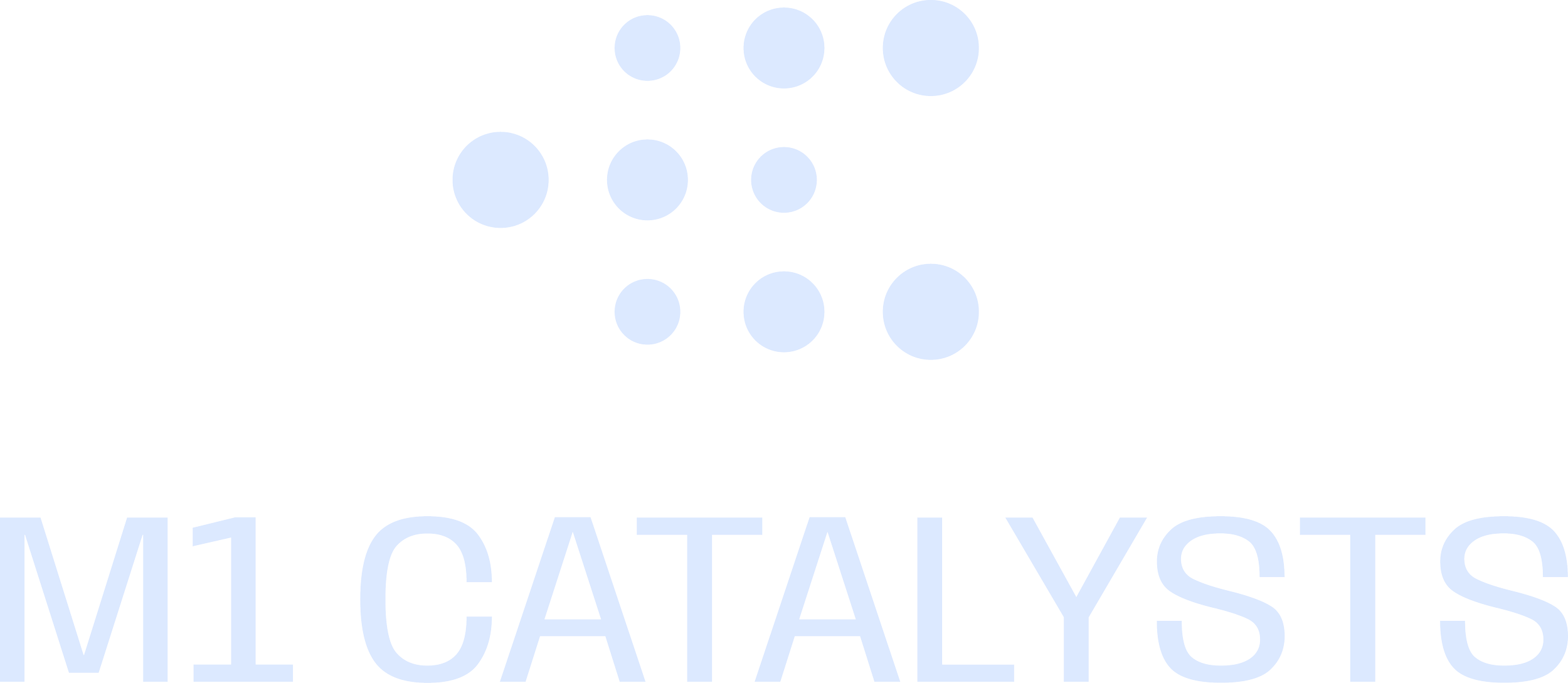 Logo of M1 Catalysts with a graphic of eight light blue circles connected by lines above the text