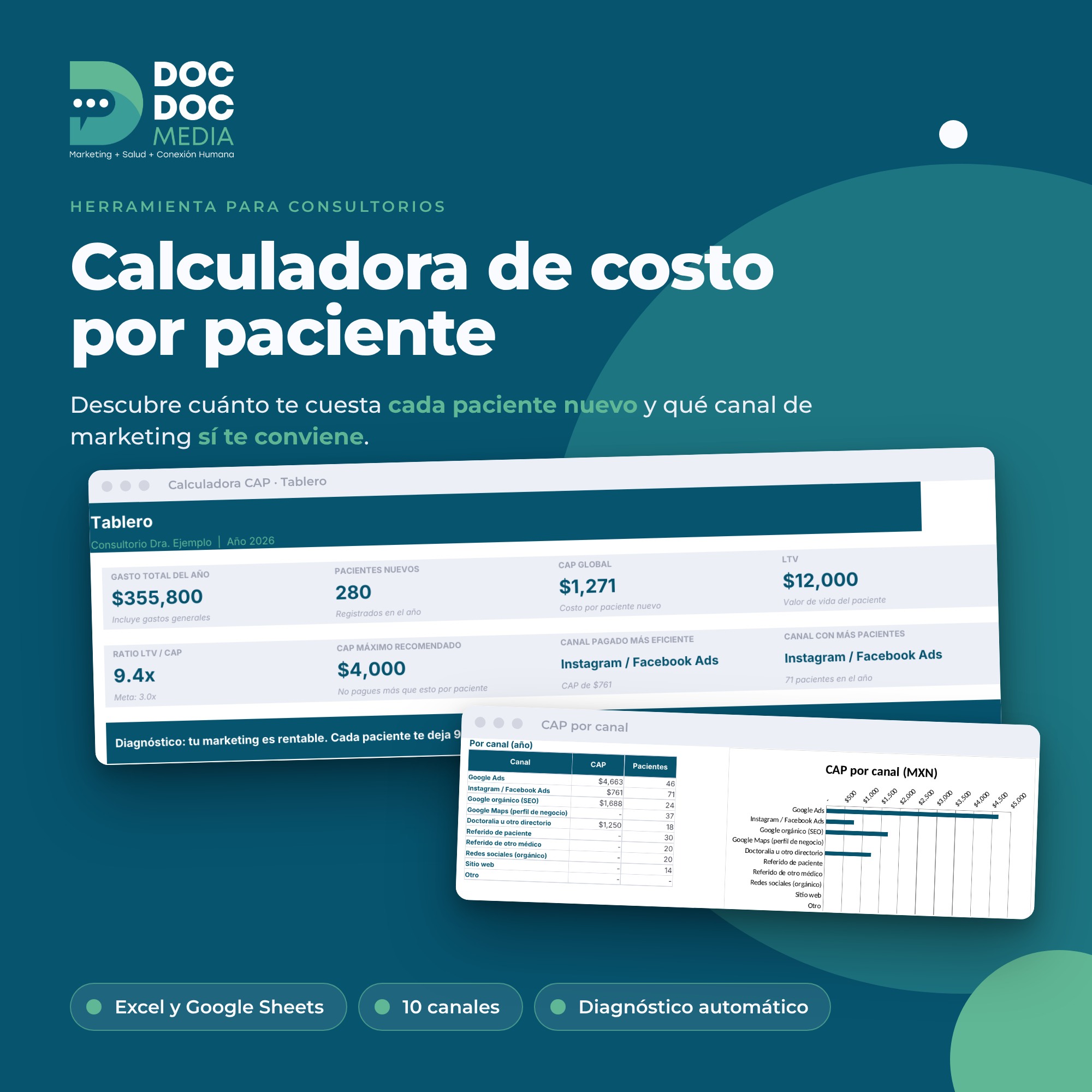 Calculadora de Costo de Adquisición de Paciente (Google Sheets)