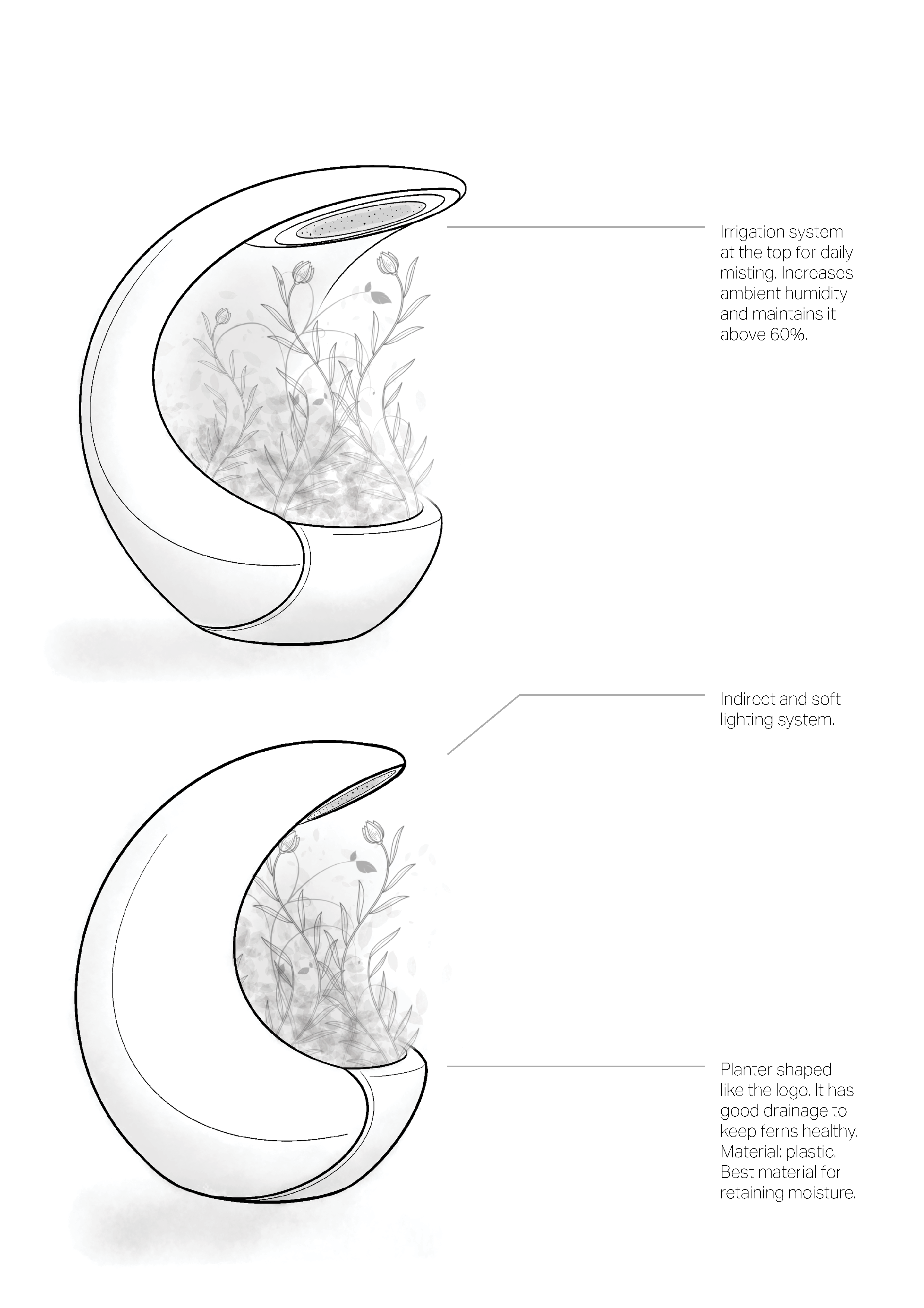 Brēth parts diagram