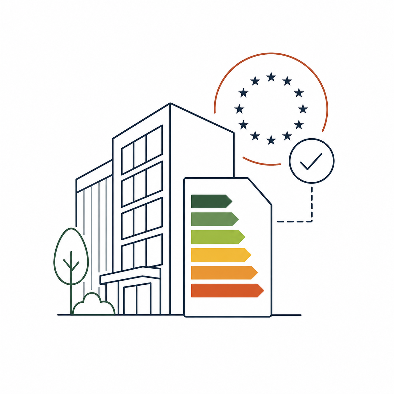 En illustration af en moderne bygning med energimærke, EU-flag og grøn energimarkering, symboliserende bæredygtighed og energieffektivitet.