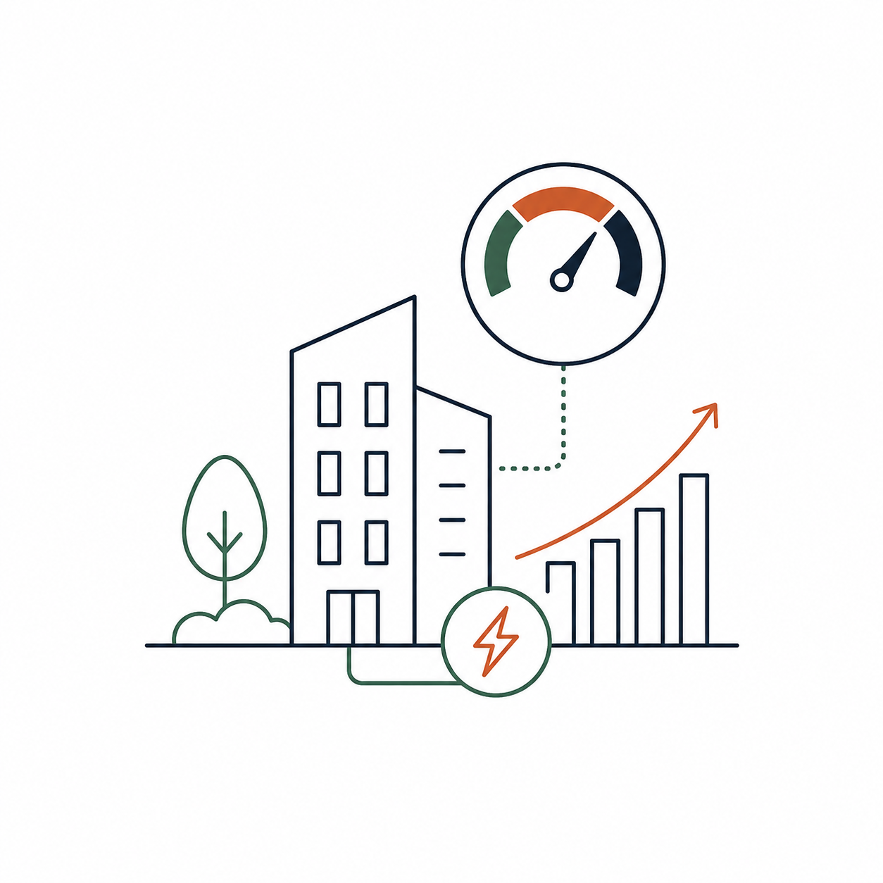 Illustration af et grønt, energibesparende byggeri med en vækstkurve, en el-symbol og et energimåler, der viser stigende energiudnyttelse.