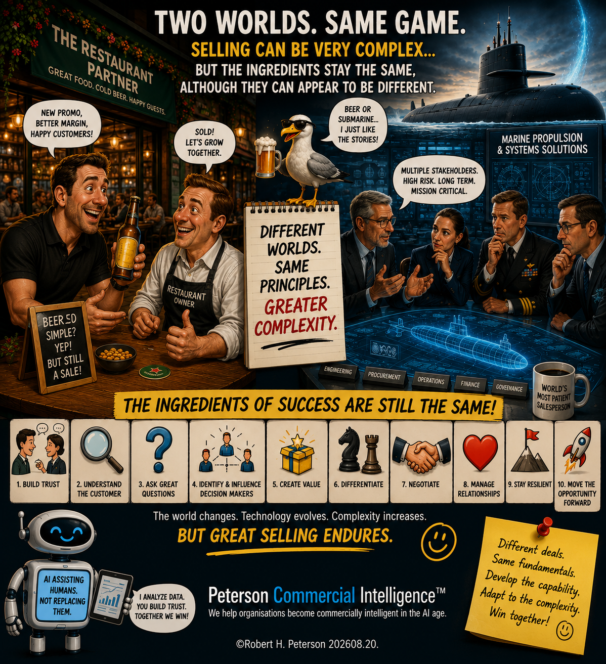 From Selling Beer to Selling Nuclear Propulsion — Is Selling Really That Different?