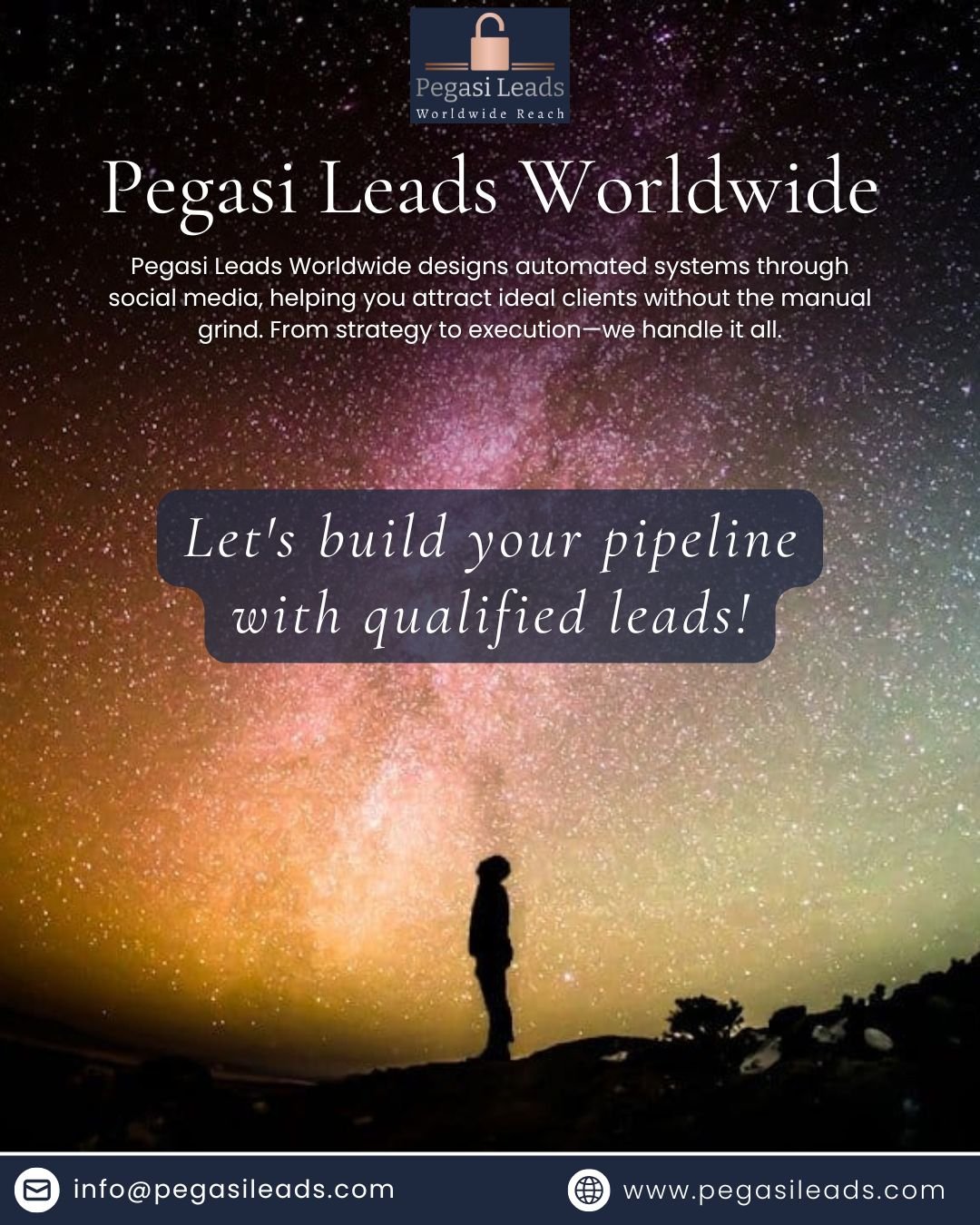 All Countries - Pegasi Leads Worldwide