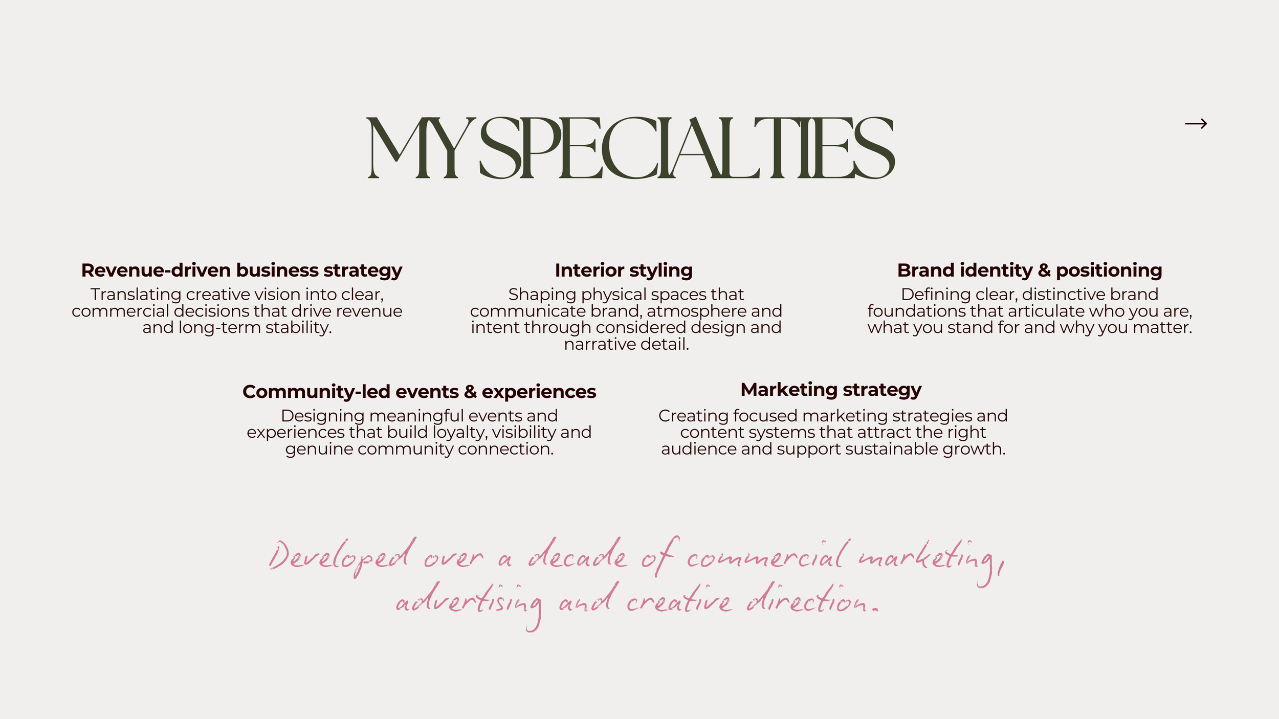 A webpage titled "My Specialties" listing five areas: Revenue-driven business strategy, Interior styling, Brand identity & positioning, Community-led events & experiences, and Marketing strategy, with descriptions. At the bottom, there's a handwritte