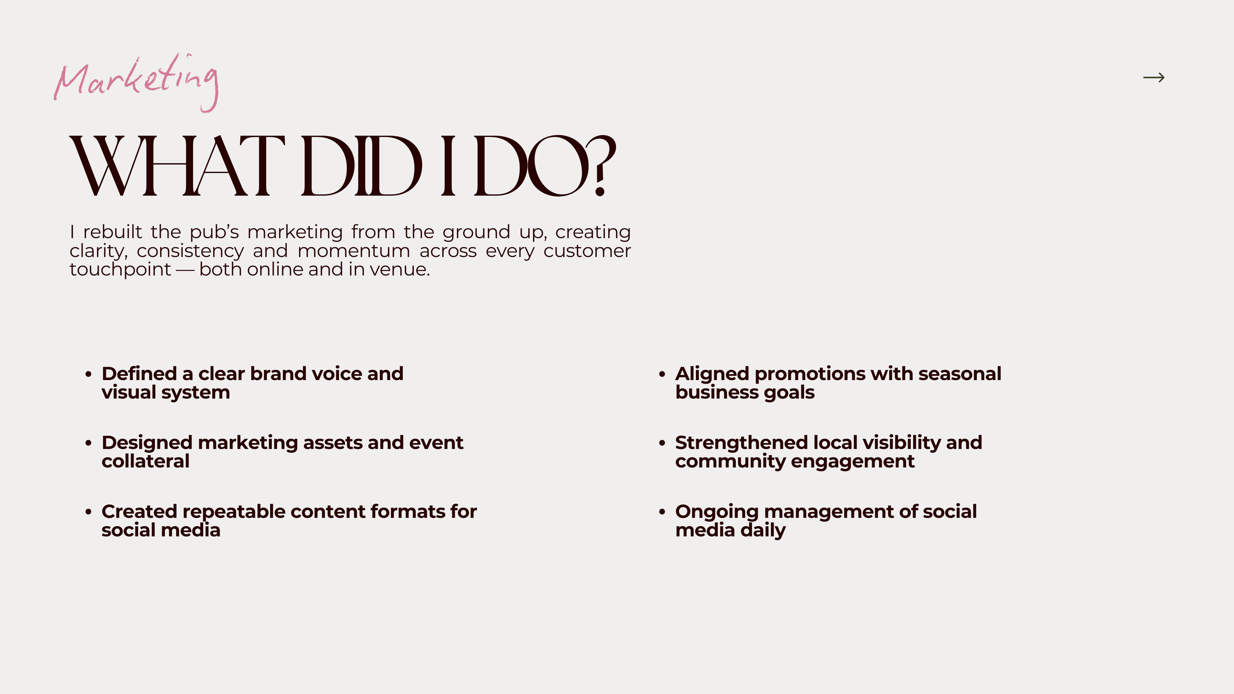 A presentation slide with the title 'What Did I Do?' and the subtitle 'Marketing'. The slide lists six bullet points detailing marketing strategies implemented or created, including branding, marketing assets, content formats, promotions, community e