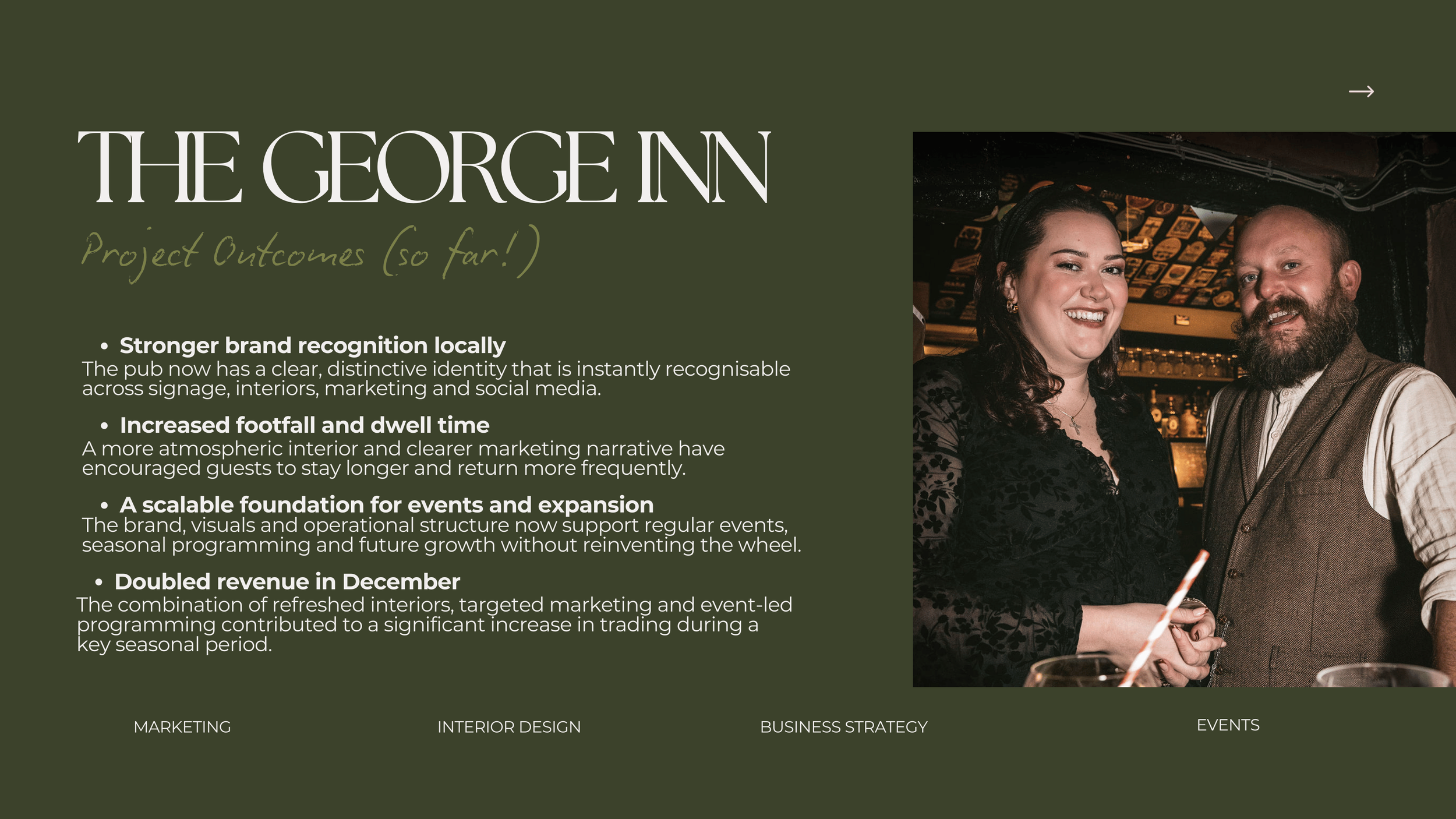 A promotional slide for The George Inn showcasing project outcomes with a picture of two smiling people, a woman and a man, inside the pub, with the pub interior in the background.