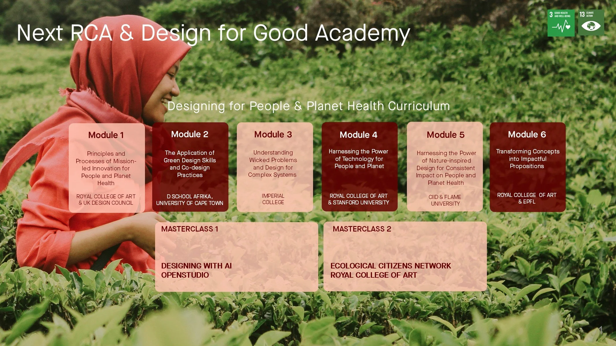 Details of curriculum