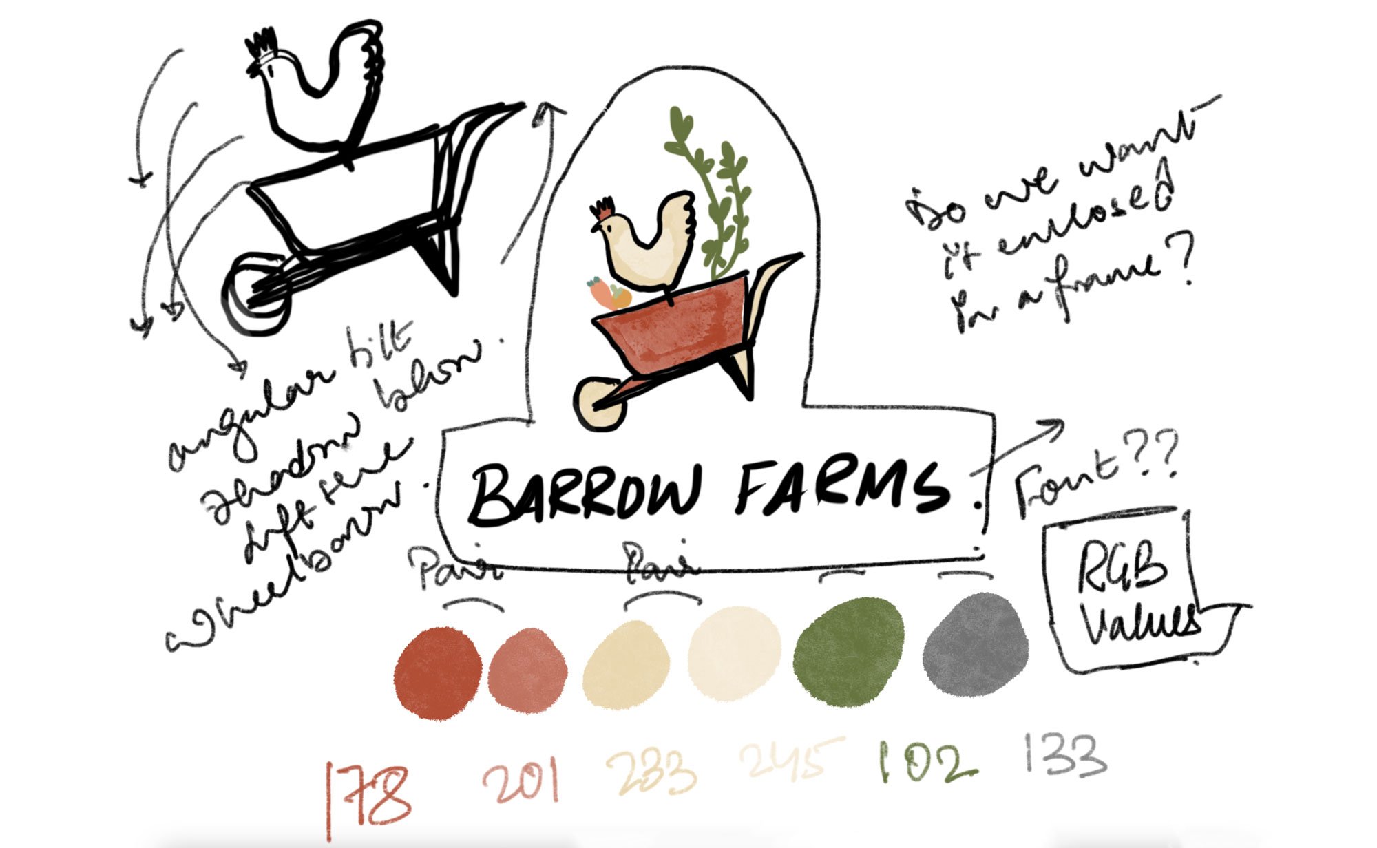 Hand-drawn sketch showing design ideas for a logo of 'Barrow Farms' featuring a bird in a wheelbarrow, color palette with earth tones, and notes about framing the logo and color values.