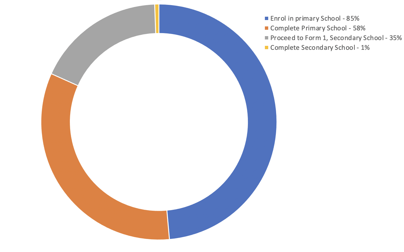 Screenshot 2020-09-24 at 11.52.26.png