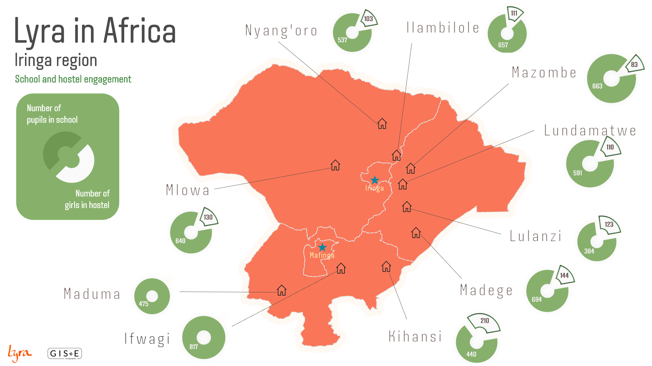 LYRA_MAP_FINAL (1).webp