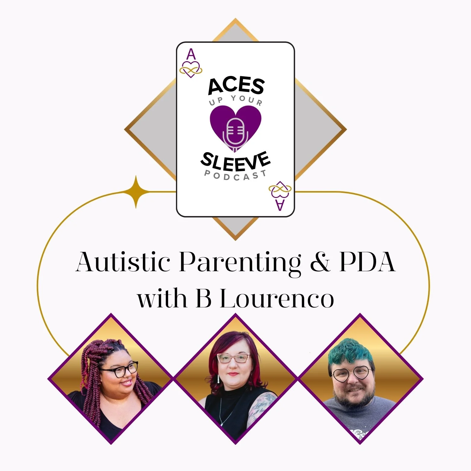 Autistic Parenting &amp; PDA with B Lourenco