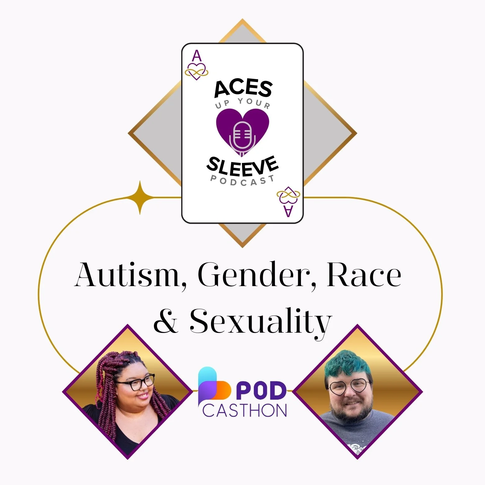 Autism, Gender, Race &amp; Sexuality - Podcasthon