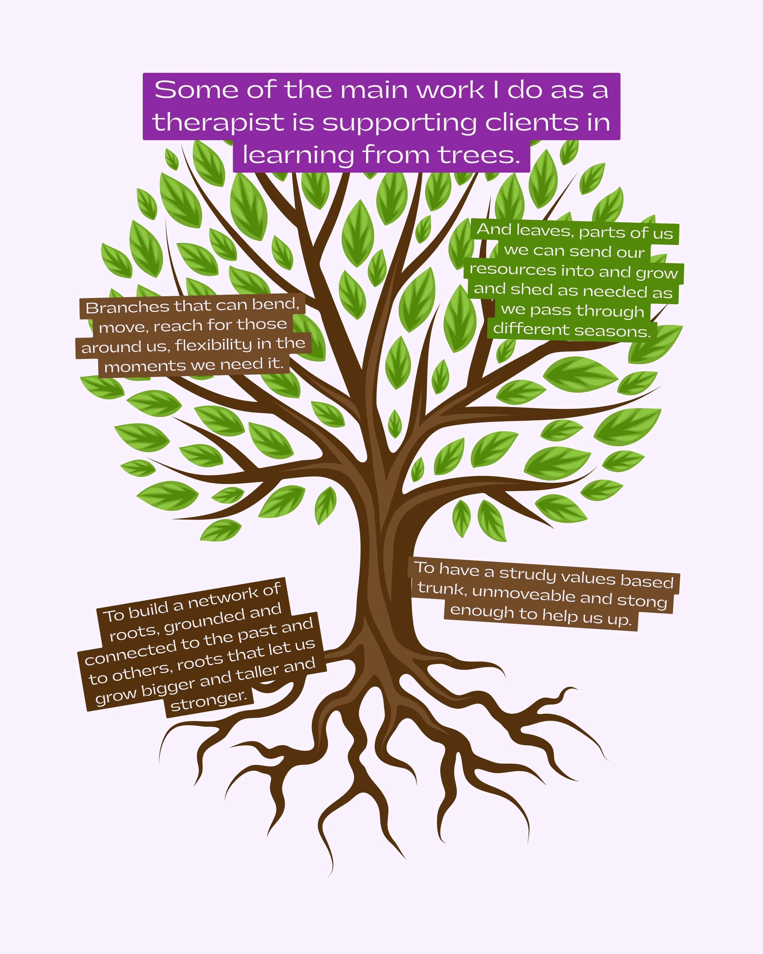 Nature is a great teacher, if we open up to listen. Why? Because it is dialectical without apology. 

Trees are flexible and sturdy all at once, rooted, ancient, and brand new every year. 

There are these trees I drive by all the time, I&rsquo;ve dr