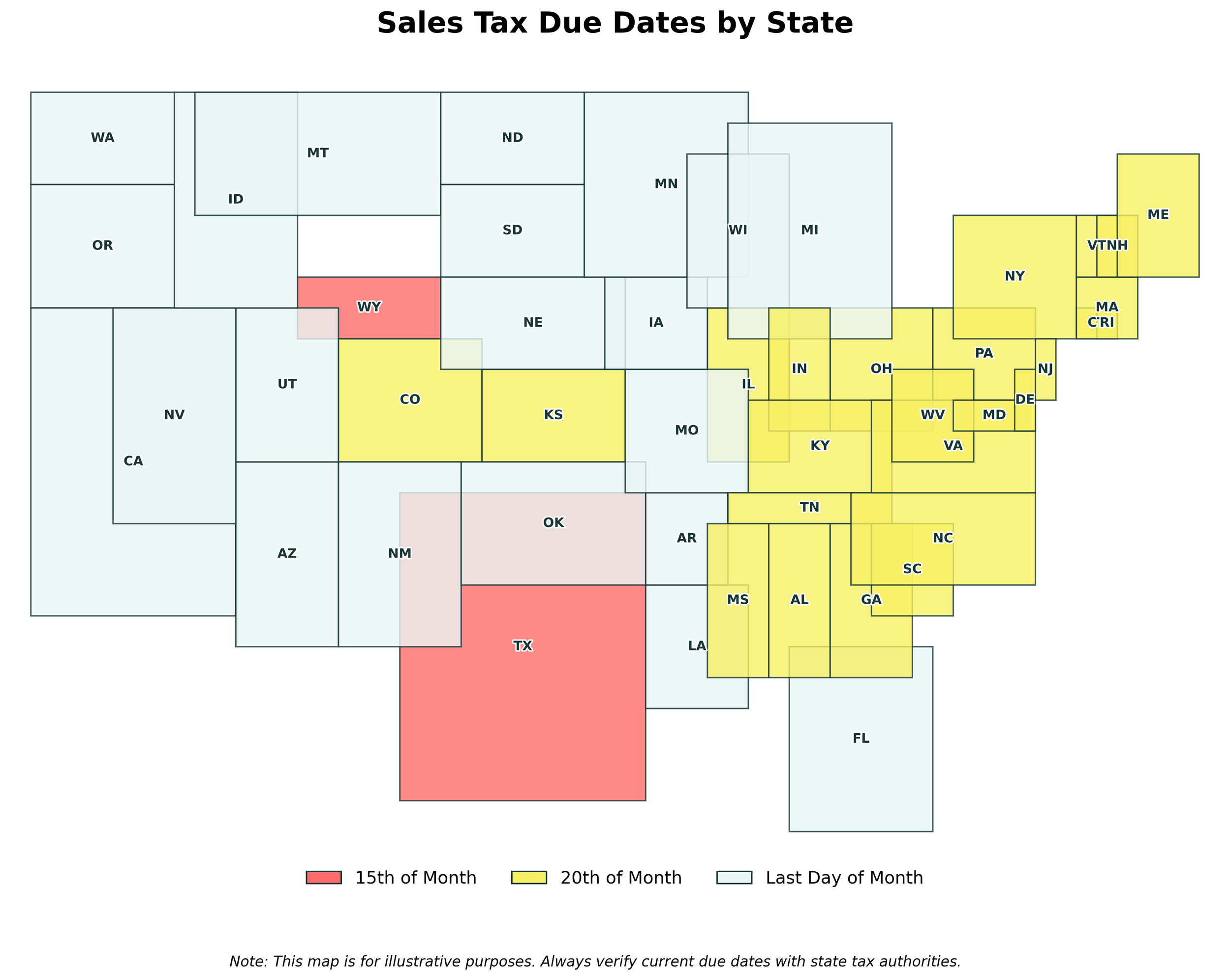 Sales Tax Due Date Navigator