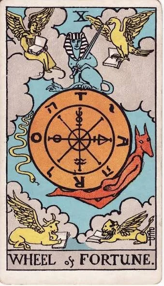 Wheel of Fortune Dance