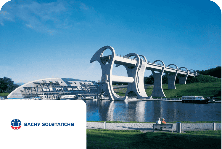 Falkirk Wheel