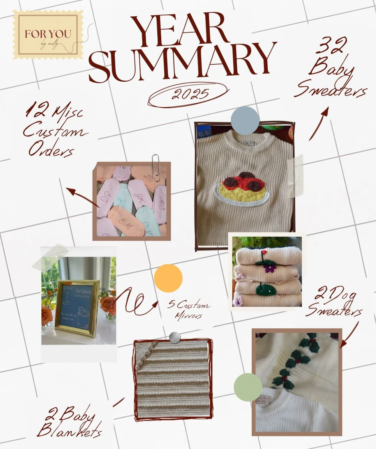 2025&hellip; the year I truly started to take this &ldquo;side hobby&rdquo; seriously, and the year I accomplished so much more than I ever could have expected!! That is all thanks to YOU!! Every word of mouth referral to friends, gifting these sweat