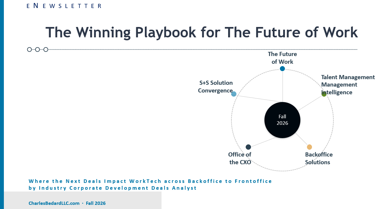 The Winning Playbook for The Future of Work