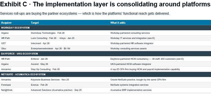 convergncedlayer.png