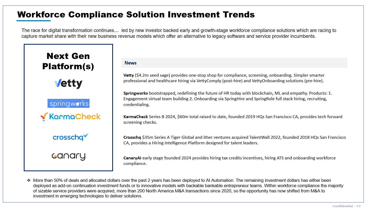 workforce compliance solutions monitoring investment M&A deal news signals insights