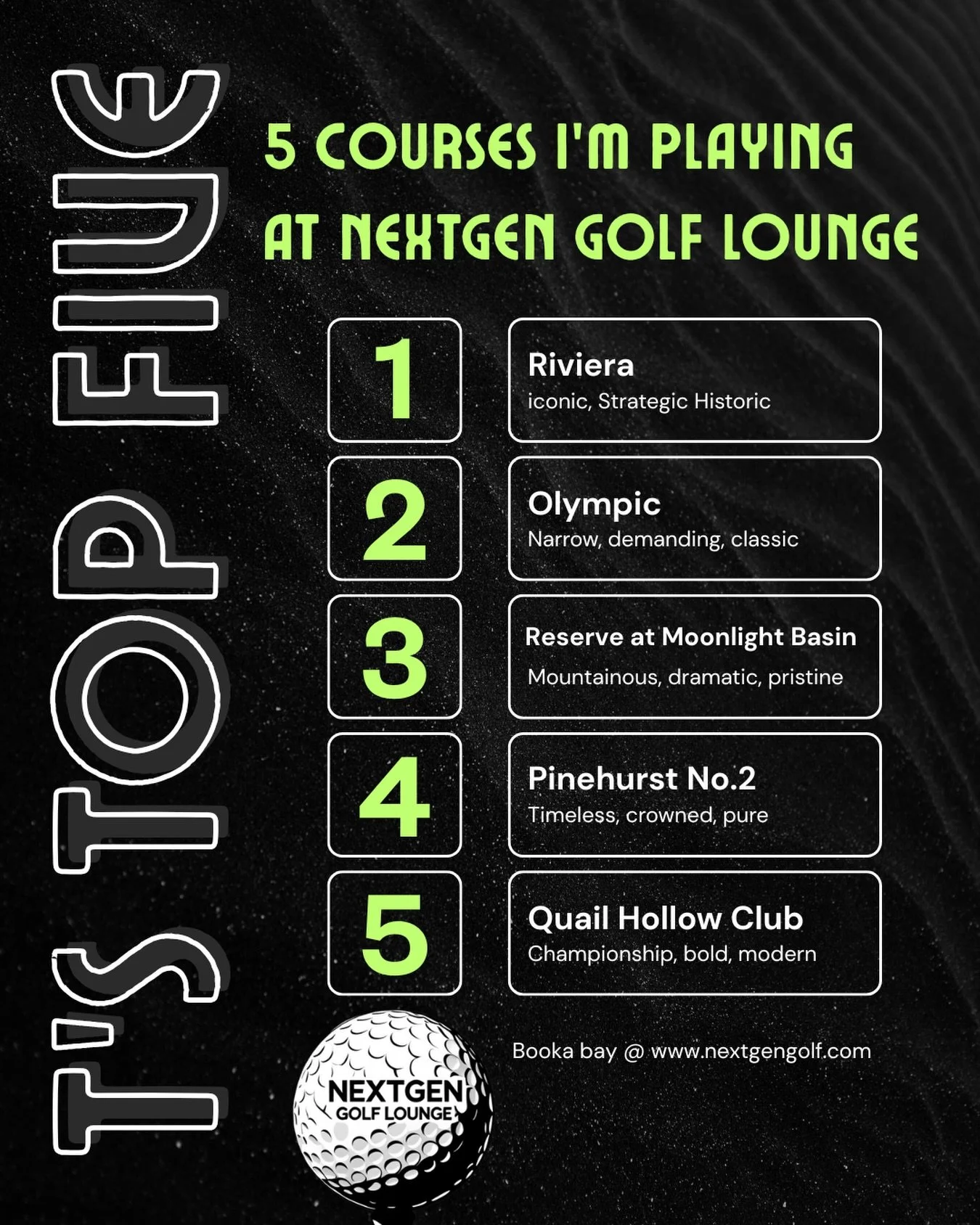 Right now Tyler, the owner of Next Gen Golf Lounge, has been dialing in his game on five iconic tracks inside the simulators:
&bull; Riviera Country Club &bull; The Olympic Club &bull; Reserve at Moonlight Basin &bull; Pinehurst No. 2 &bull; Quail Ho