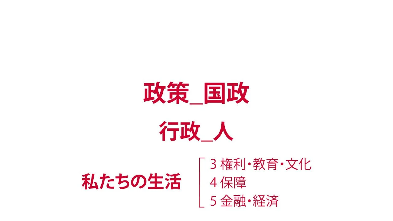 アニマリズム党　国政_行政　人 - 私たちの生活
