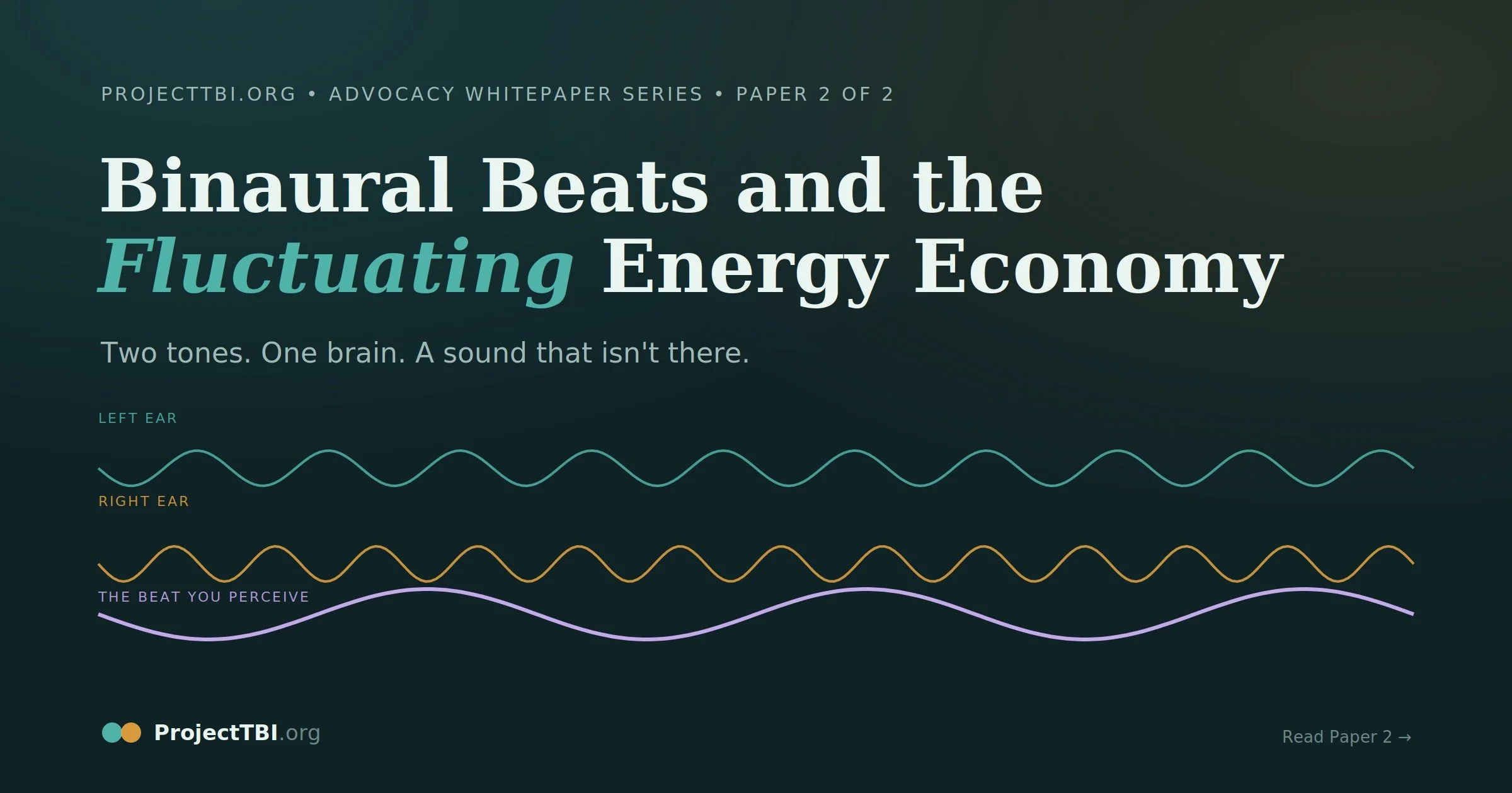 Binaural Beats and the Fluctuating Energy Economy
