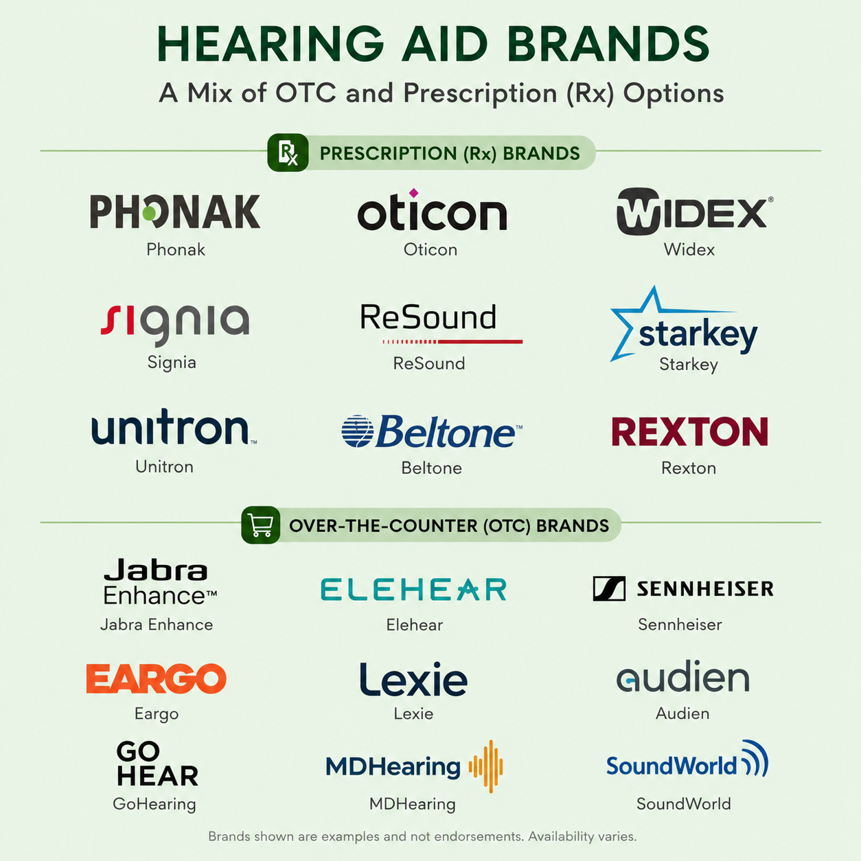 HEARING AID SHOPPING