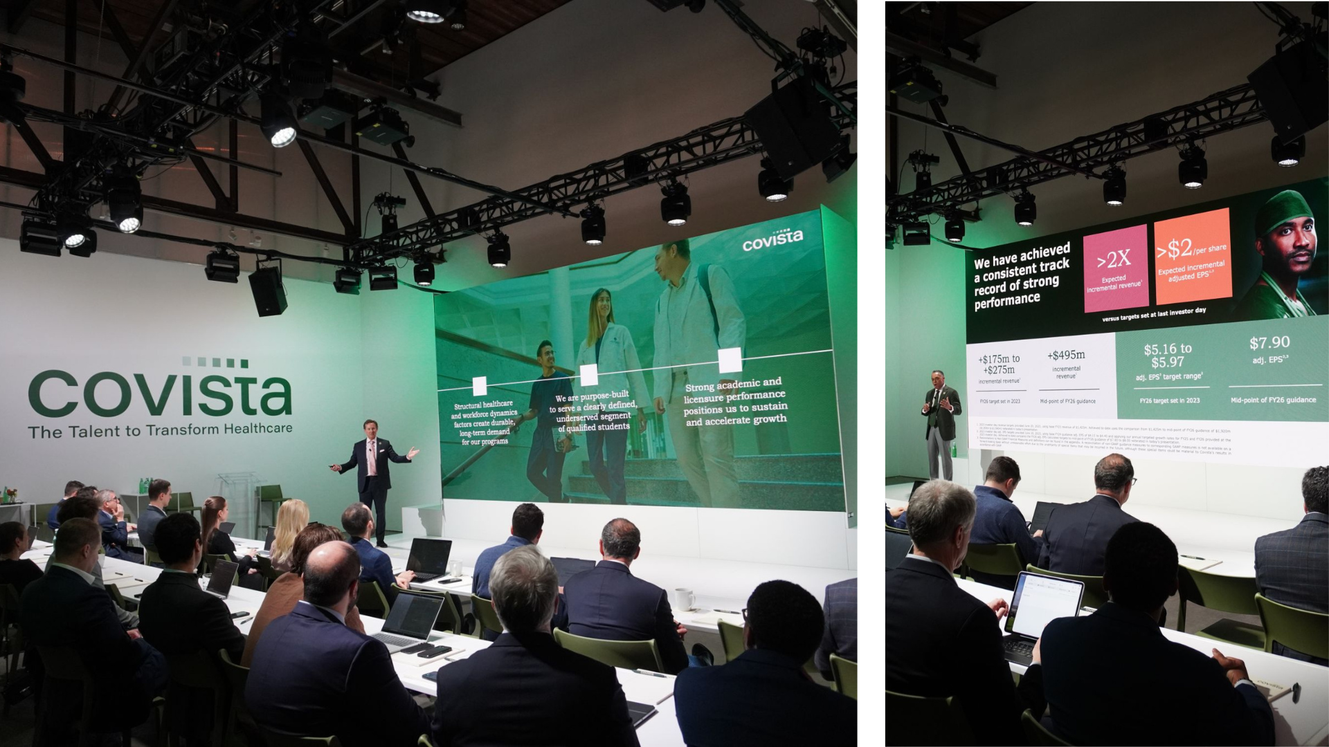 Covista's Investor Day / NYC