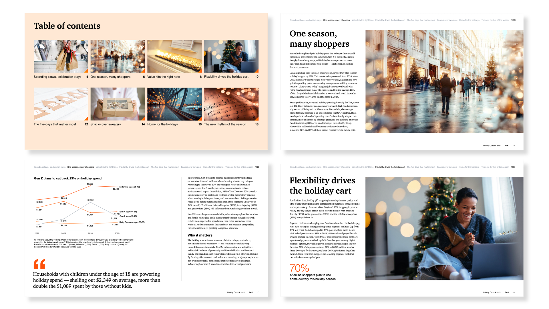 PwC's Holiday Outlook 2025