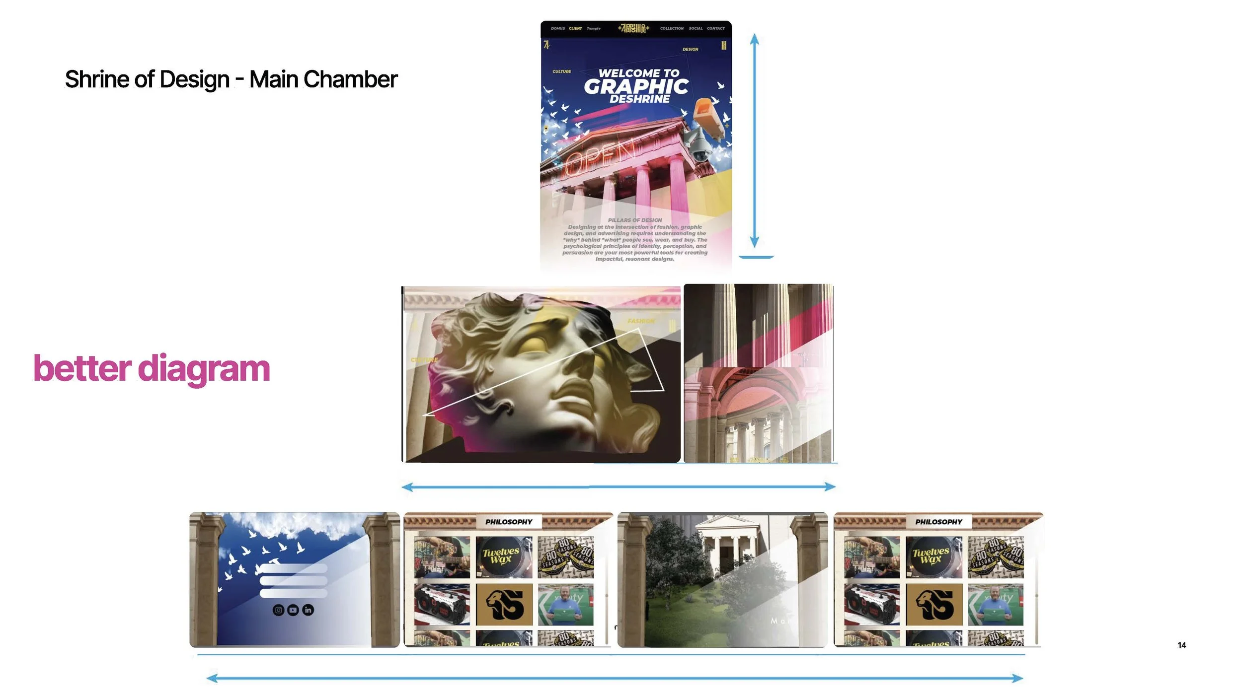 Shrine of Design__Page_28.jpg