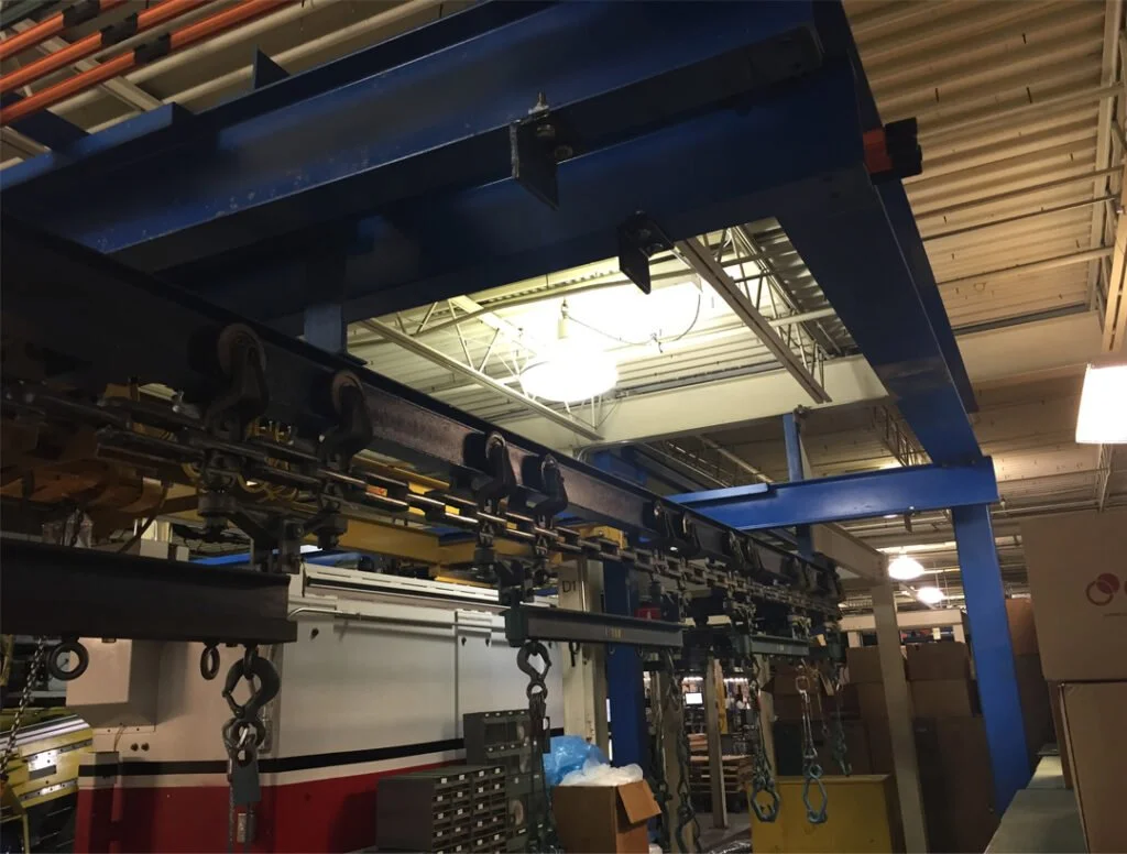 Heavy-Duty 6” I-Beam Overhead System (Legacy 5.4)