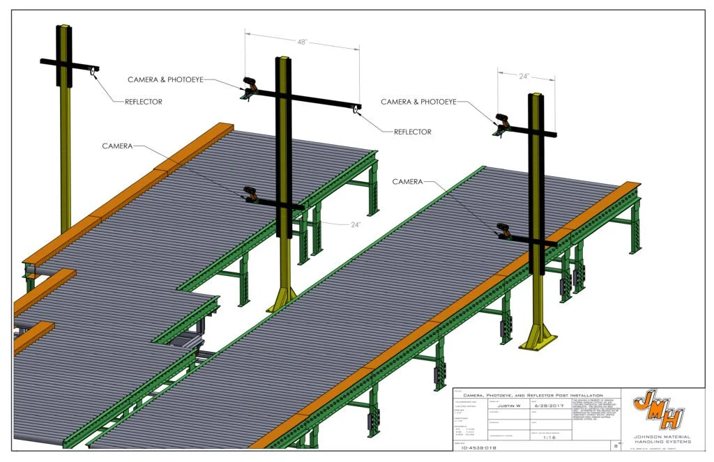Unit Load Handling for Consumer Products (Legacy 4.3)